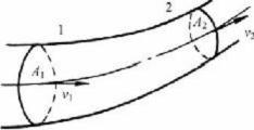 液流連續性原理（泰勒姆斯）